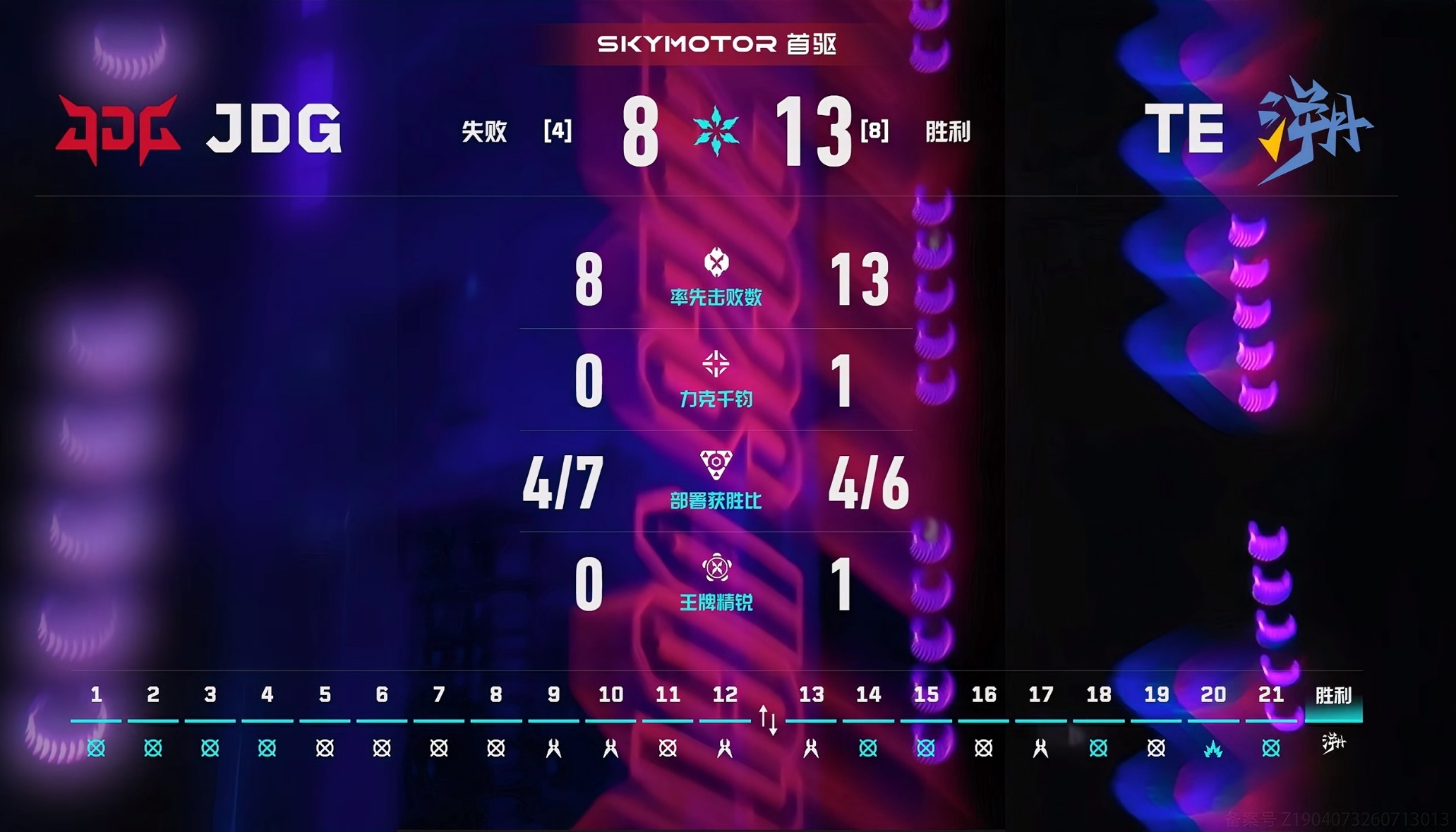 赛事战报｜2026VCTCN第二赛段 JDG vs TE BO3 第二局➣比赛地