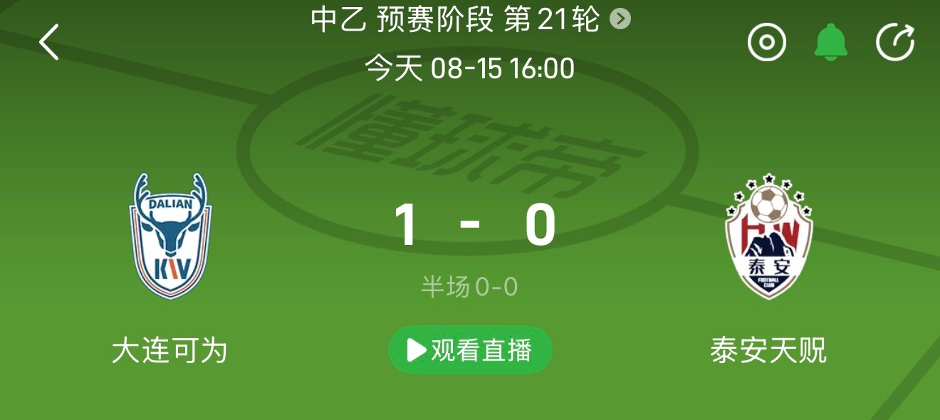 大连可为中乙联赛 大连可为已经开了个好头，球队战胜泰安天贶，提前一轮晋级冲甲组 
