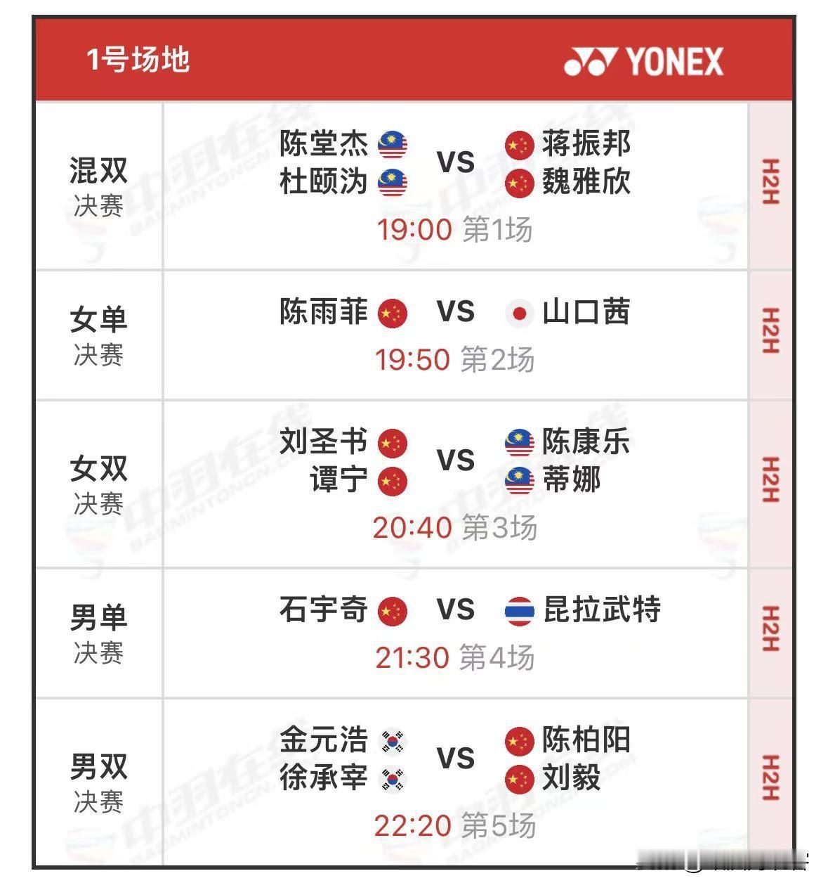 一百分复刻巴黎奥运的圣坛和梁王，第一次参加大赛就进决赛，勇猛闯进世锦赛决赛！就带