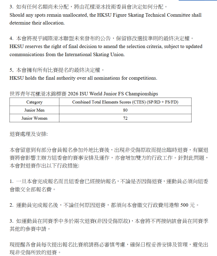 港队JGP名额分配与积分制选拔规则，选站名单官网也快公示了 