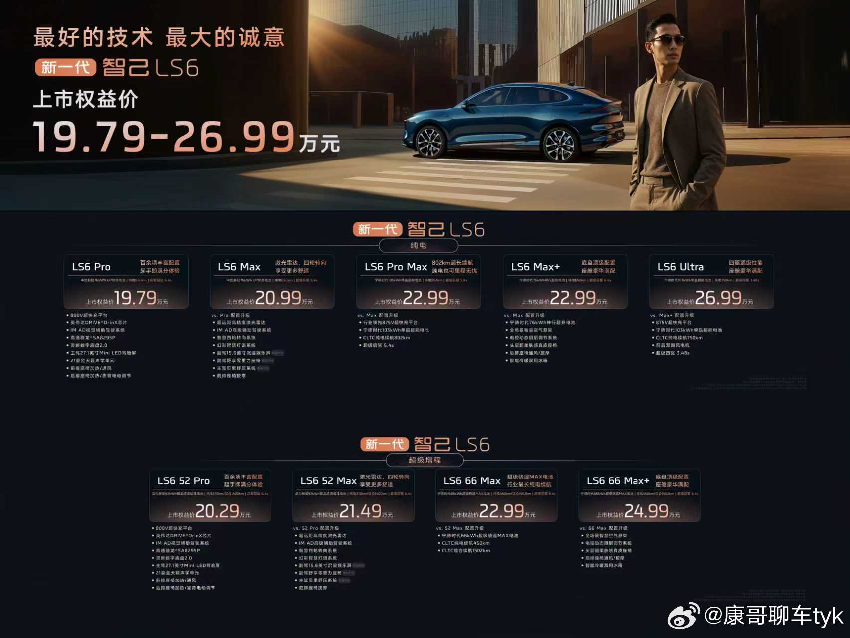 新一代智己LS6还是太全面了新一代智己LS6正式上市，以19.79万-26.99