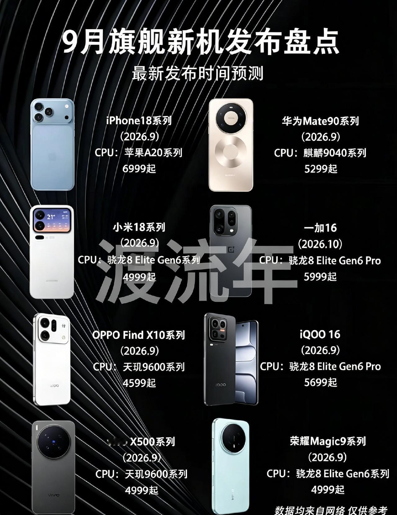 9月旗舰新机扎堆来袭！神仙打架，各大品牌亮出底牌✨
 
一转眼数码圈又要迎来年度
