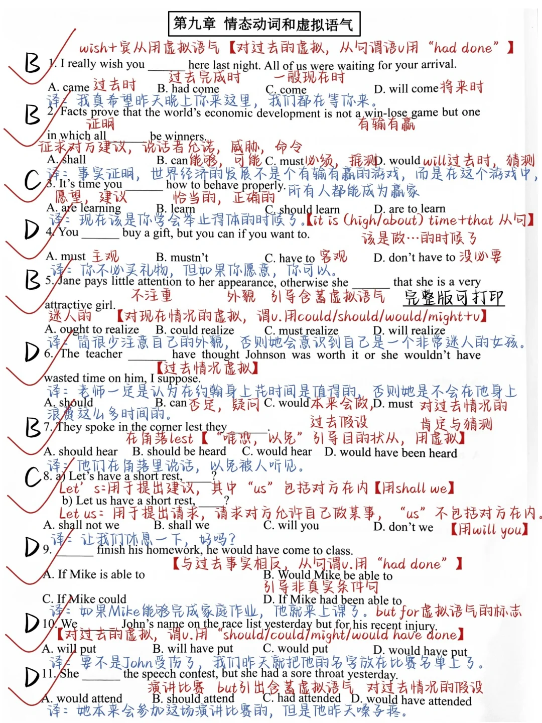 语！法！全！对！我终于搞明白了虚拟语气！