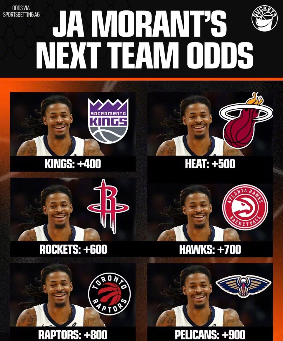 莫兰特可能离队的传言在近期逐渐发酵，如果他被交易，他的下家会是哪支球队？最新赔率