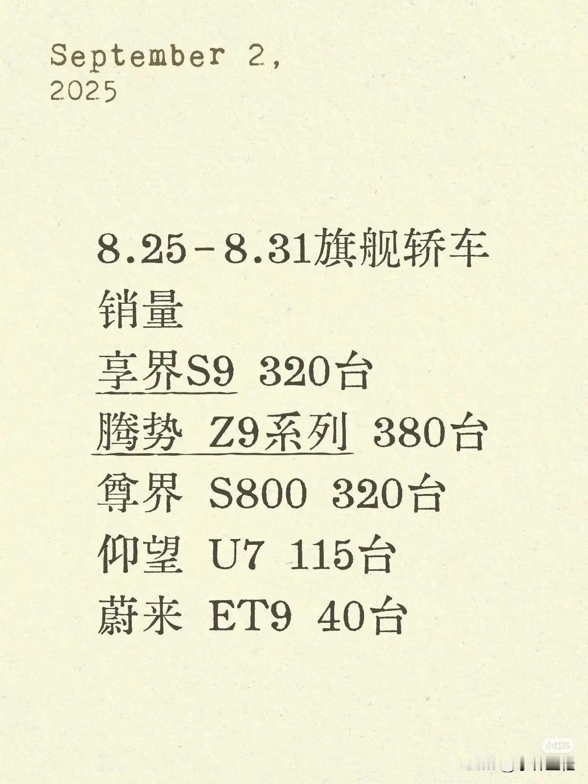这算不算得上是“难兄难弟”了？
最新周（8.25-8.31）部分国产旗舰轿车销量
