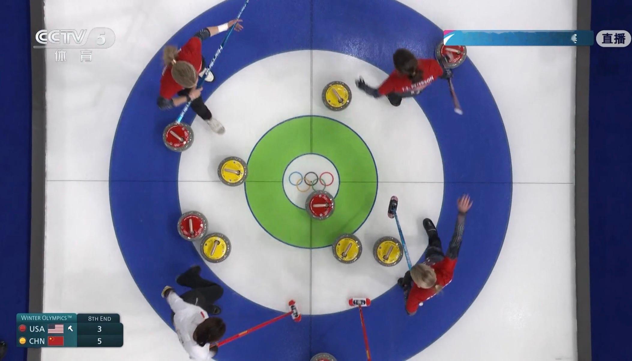 很可惜没有偷分，但还是控了美国队一分，第八局后中国队5-4领先。米兰冬奥会冰壶女