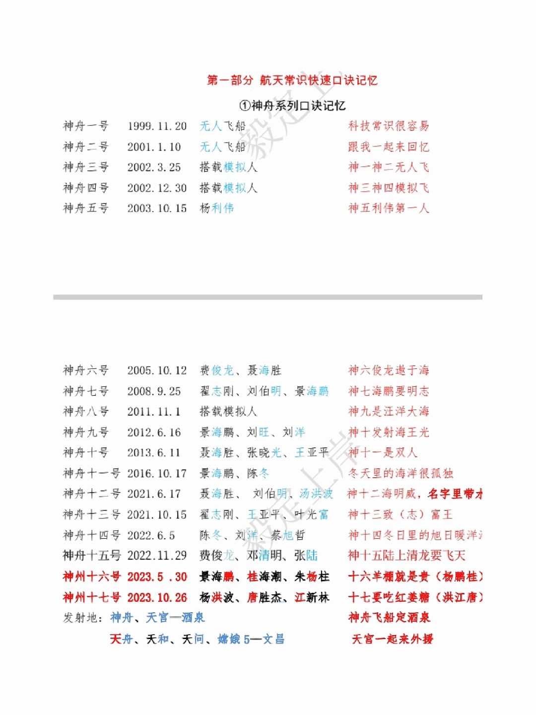 常识原创口诀记忆（航天口诀