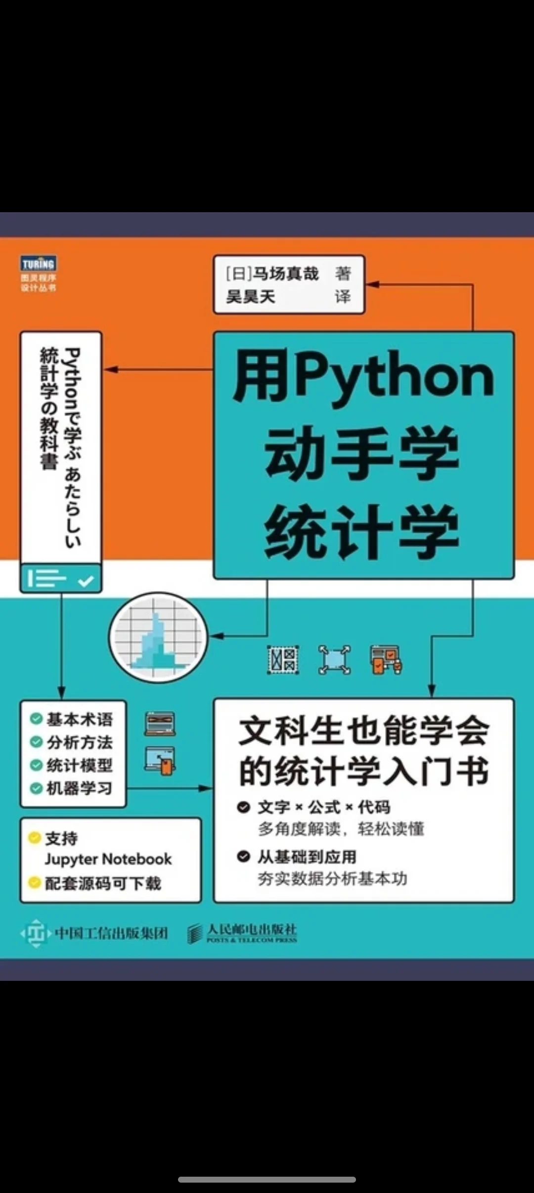 《用Python手动学统计学》