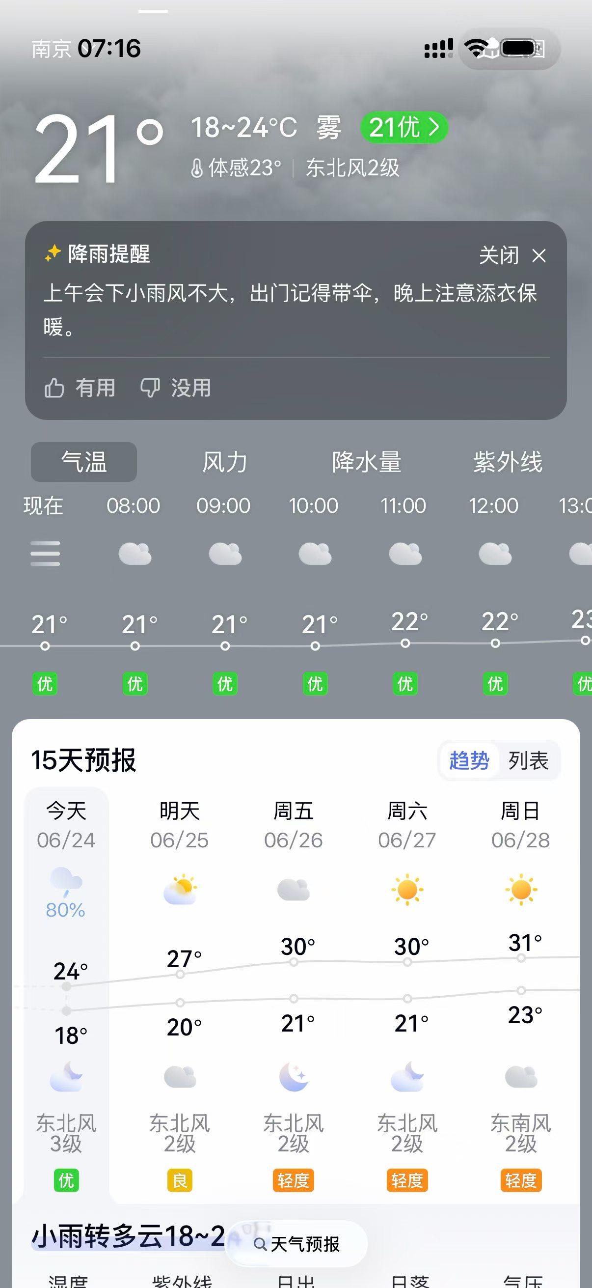 守规矩的人，懂得尊重别人，也懂得约束自己。时间久了便会发现，他们或许并不耀眼，却