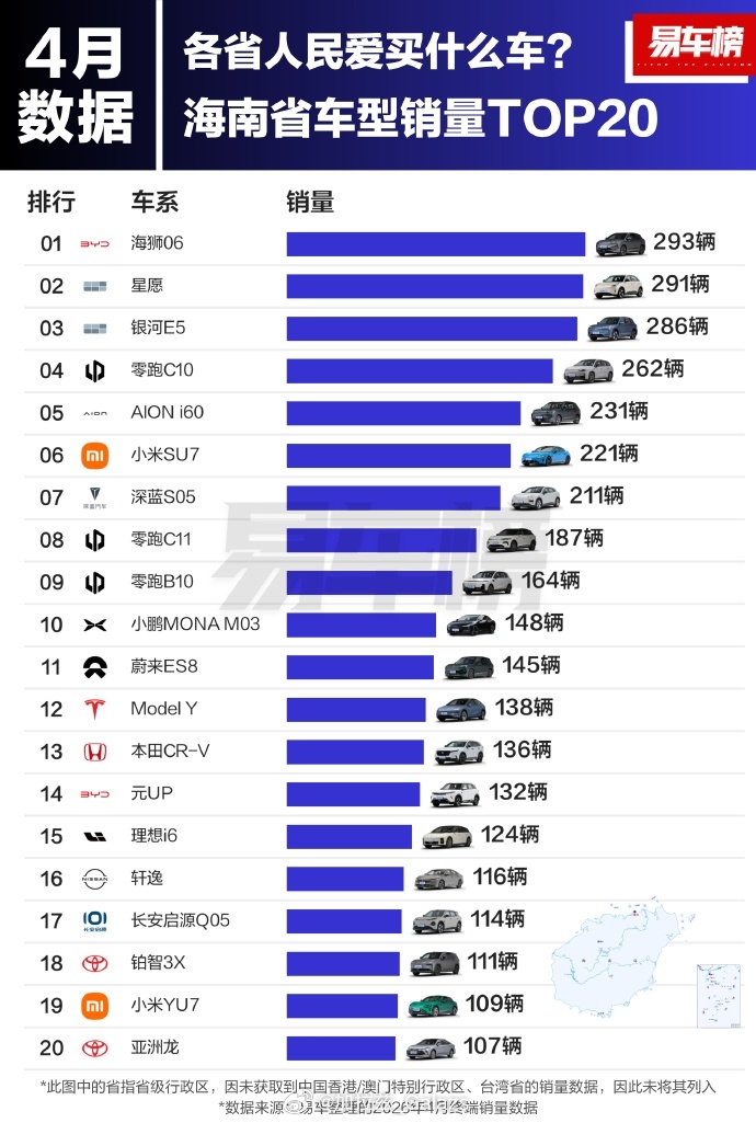 中国首个禁售燃油车省份确认像给车企发了一张倒计时考卷。先说清楚：禁的是传统燃油车