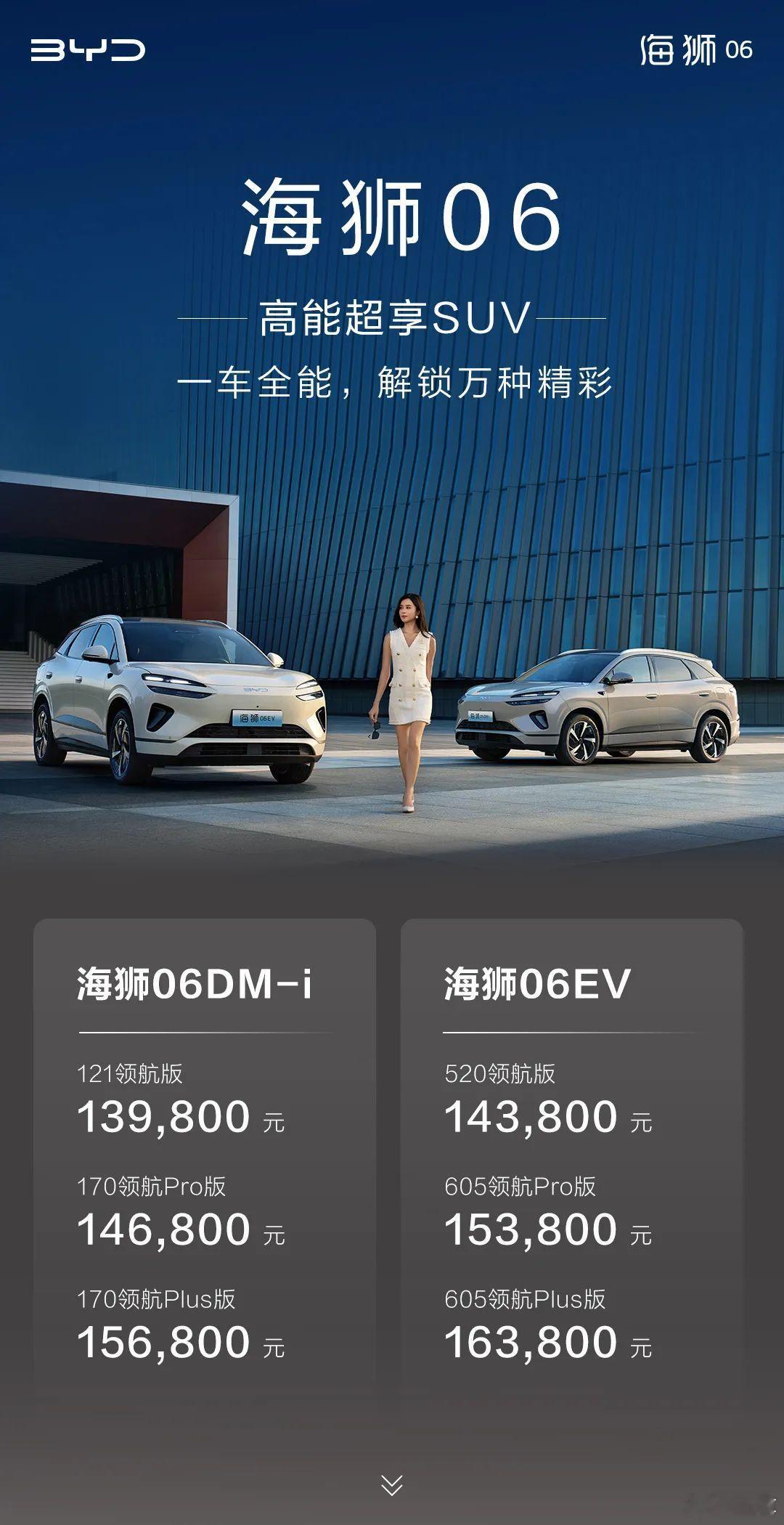 比亚迪海狮06，指导价为13.98-16.38万元。下面介绍一下关键产品信息。 