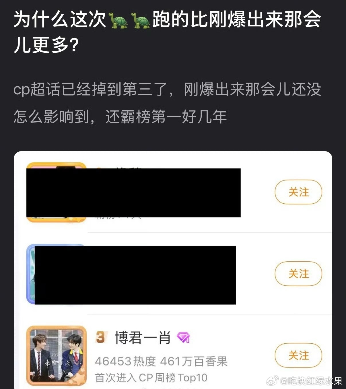 王一博 肖战cp博君一肖已掉至第三名 这算不算热度慢慢减退了 