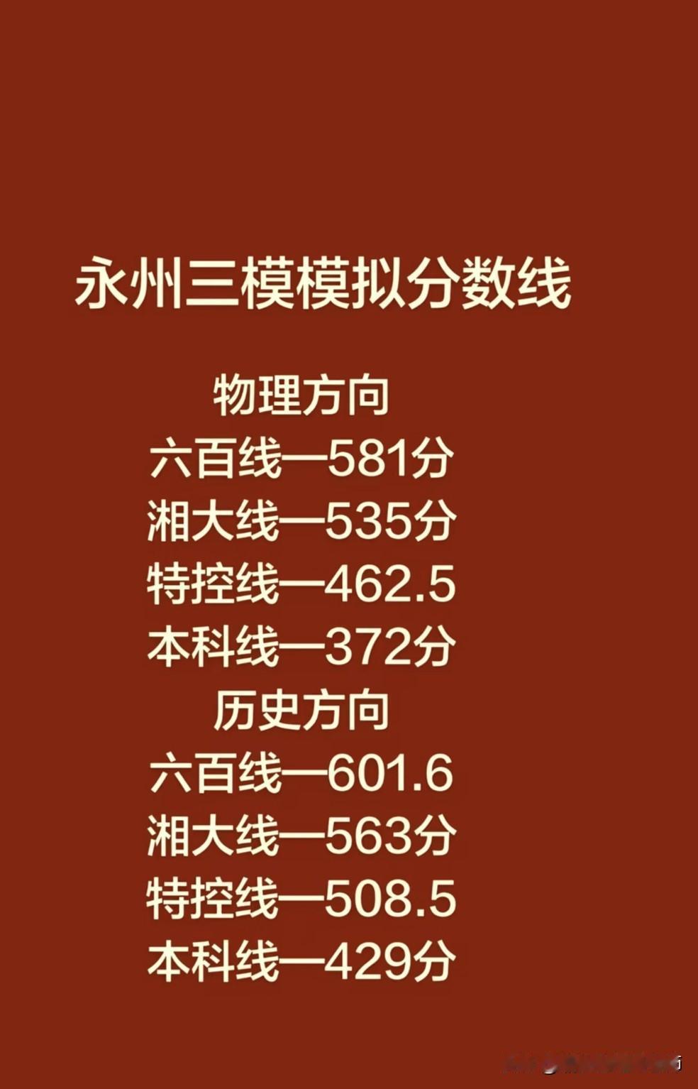 这是2026届永州市高三第三次模拟考试的赋分后模拟分数线，为考生定位提供参考。物