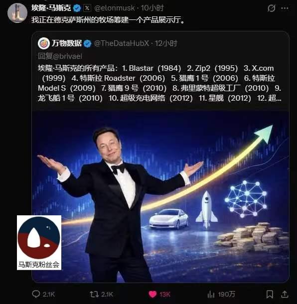 马斯克正在筹备建设，
自己的产品展示厅。
那将是人类文明，
创新进步的缩影。
期