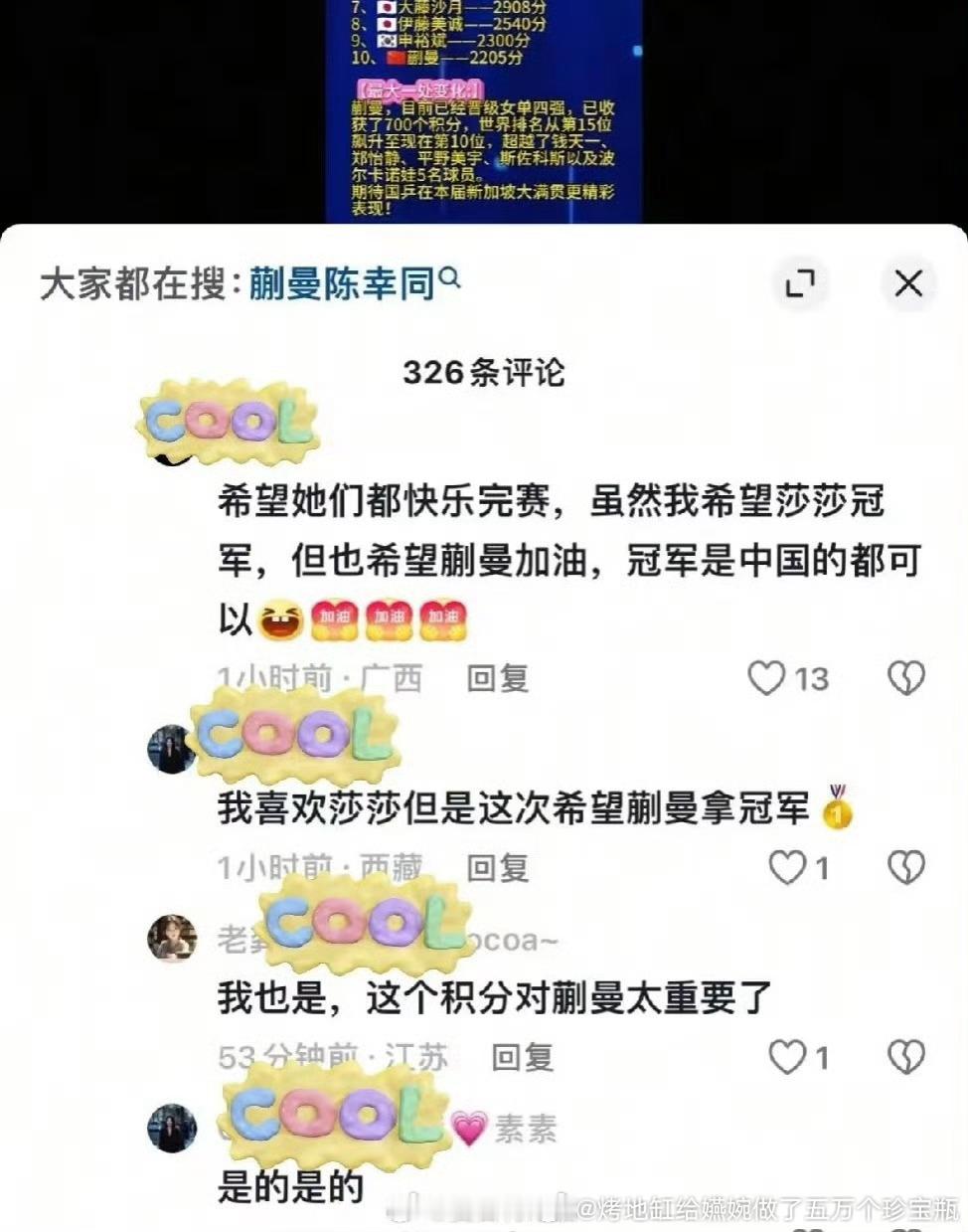 几个莎头批又在希望孙颖莎不拿冠军了，就像以前心疼王曼昱所以希望王曼昱拿[鄙视][