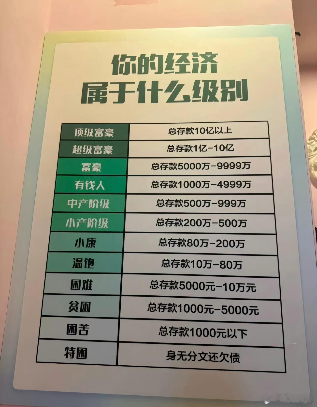 七夕真不是我该过的日子，家境贫困，怎望敢想这世间情缘 ，佛说寺庙香火鼎盛也不见得