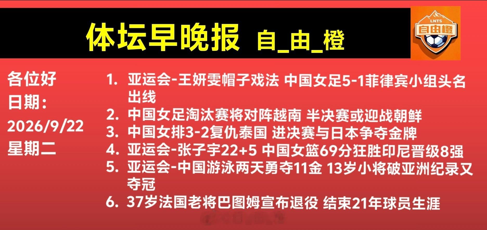 自由橙[超话]体坛早晚报每日橙语 ​​​