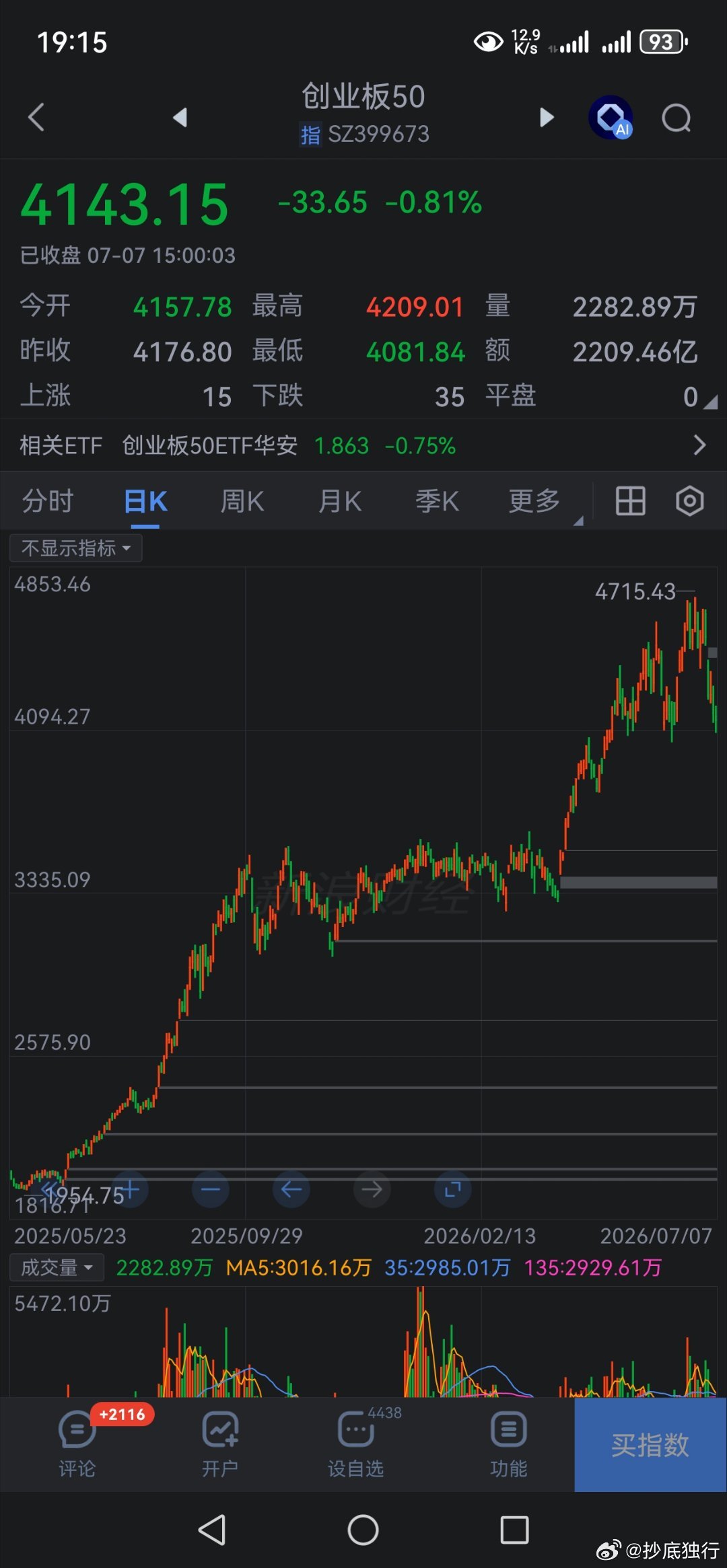 36XX，考验2026-4-10的K？ 