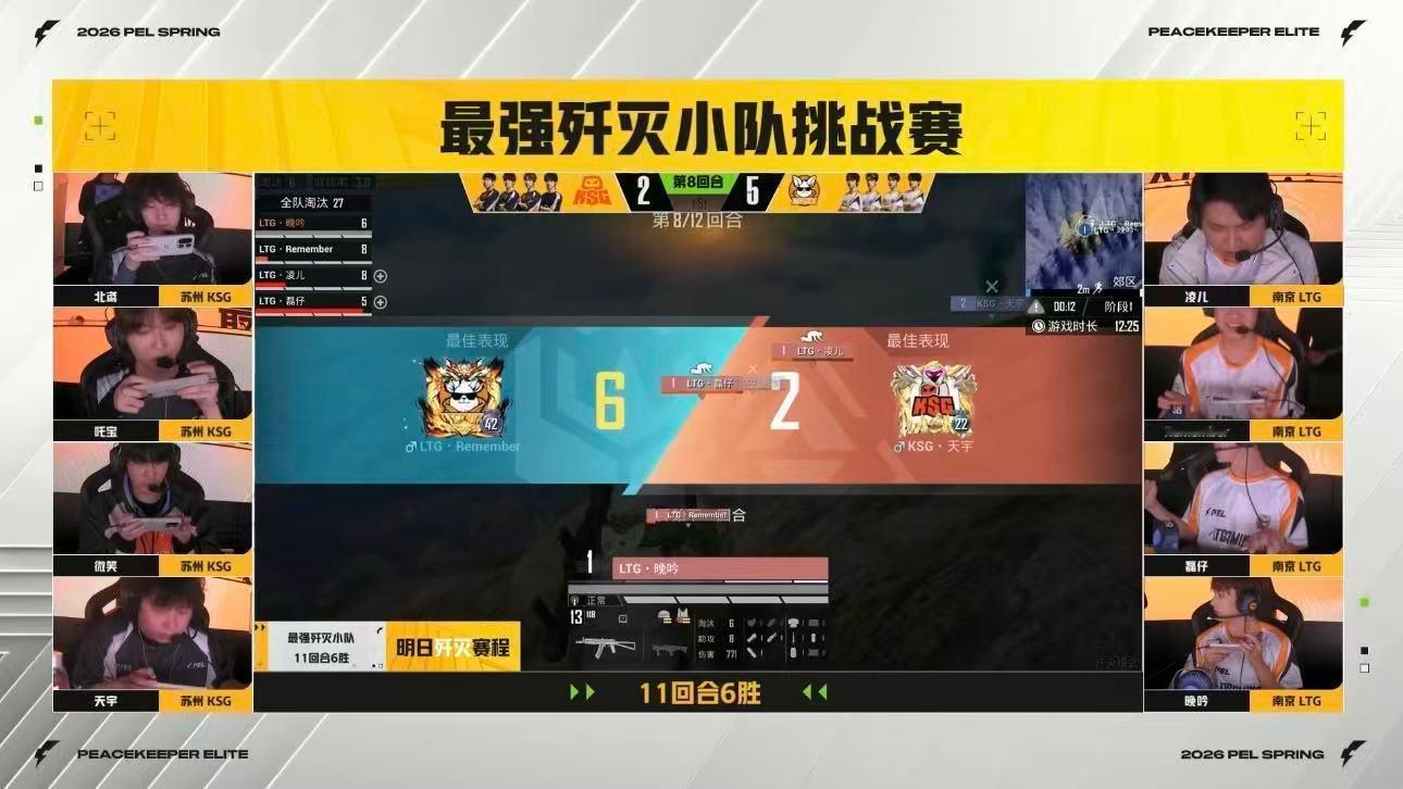 恭喜LTG凭硬实力撕咬晋级，歼灭赛的每一轮比拼都打得超精彩，期待他们在后续赛场继