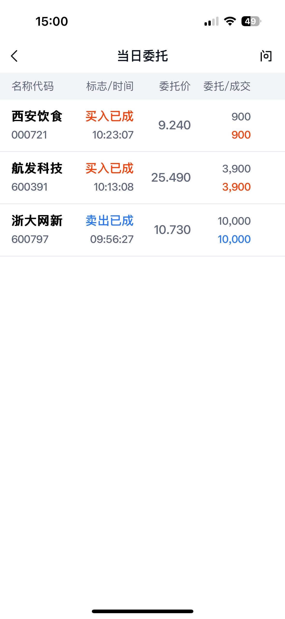明天会不会吃跌停