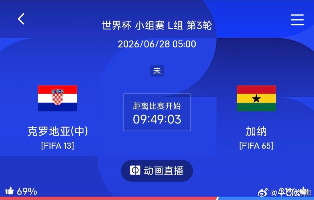 牛哥带队世界杯🏆第17天，今晚看好两场比赛Ac奥卢vs拉赫蒂  胜克罗地亚🇭