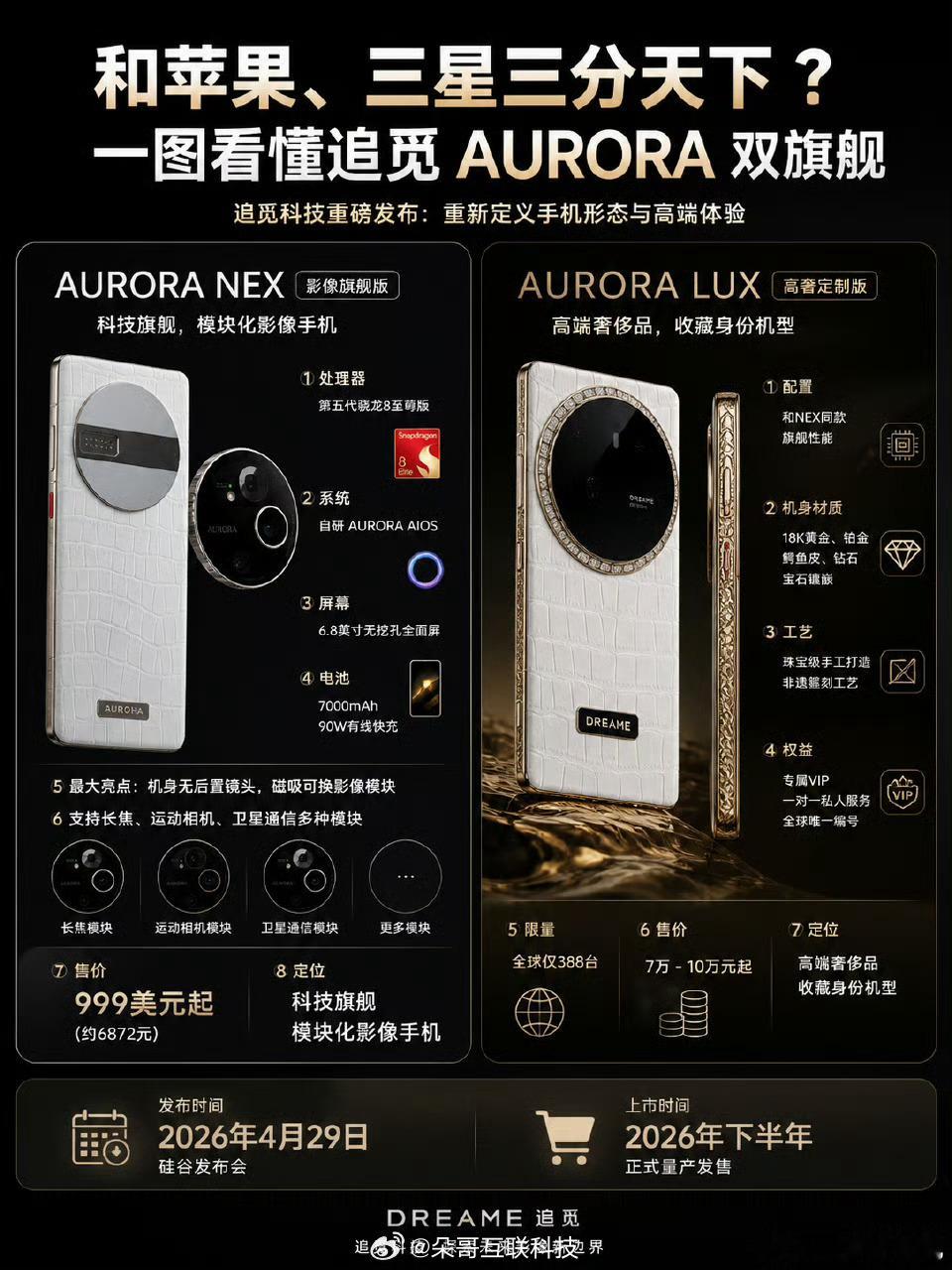 真不是我看不起追觅看着这两台手机单从外观就输了（这是一个脱离现代科技美学很久的传