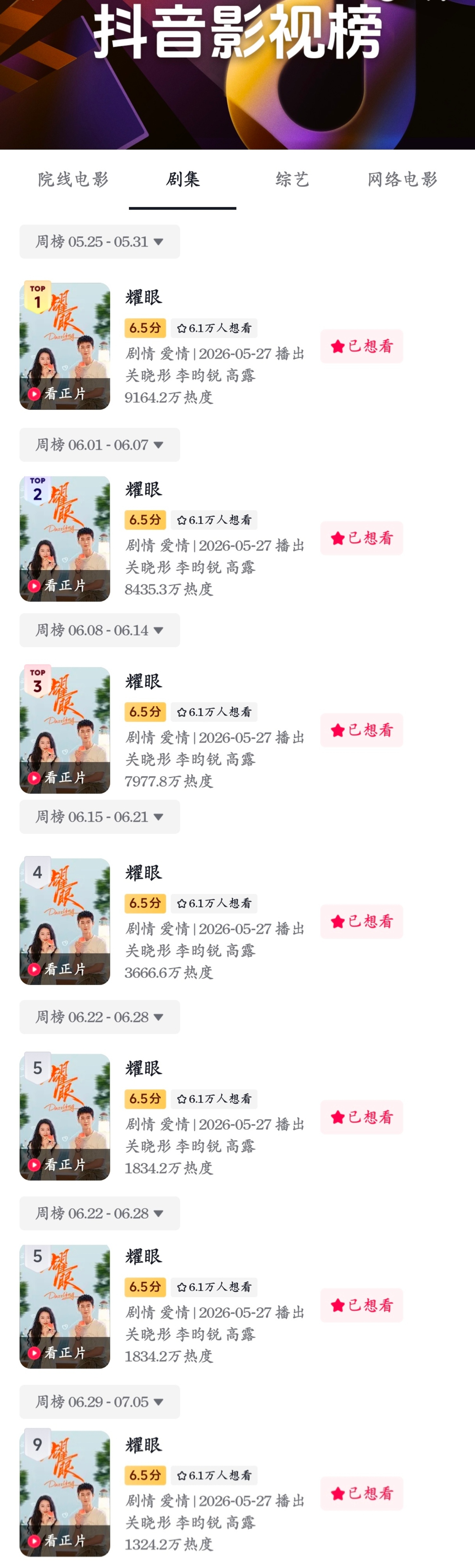 什么是长尾呢，大概就是在播完半个多月之后，抖音剧集榜还会上升的样子吧。抖音剧集榜