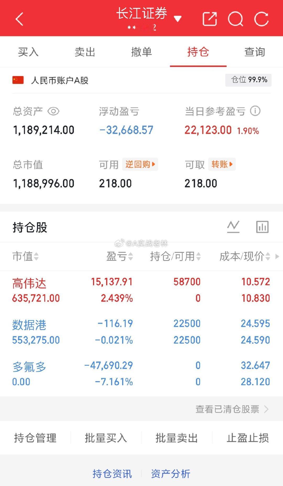 实盘记录.第41天A股