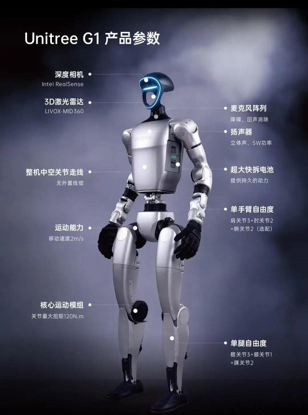 人形机器人板块这波急跌到底咋回事？今天一分钟给你讲透：调整原因？能否抄底？如何应