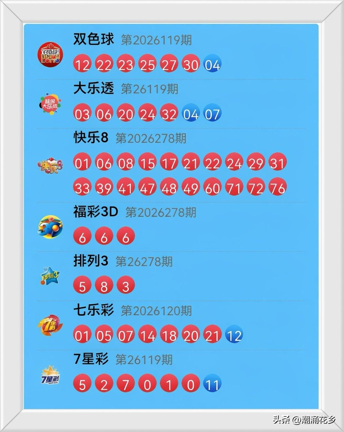 10月19日开奖信息：
昨晚大乐透03 06 20 24 32+04 07：前区