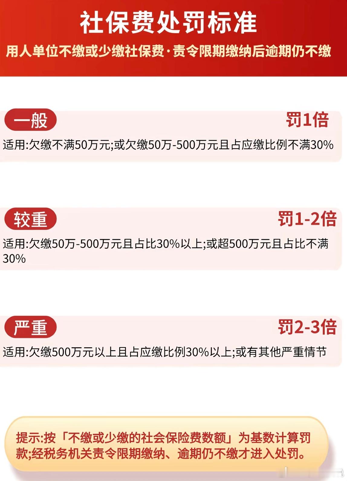 社保费改成税务征收，网上观点分成两派。有人说征管更严了，能避免少缴漏缴，对打工人
