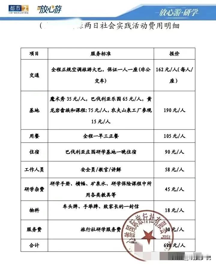 同事说，受不了了，供一个幼儿园像供一个大学生，一个月2000多元的费用已经够高了