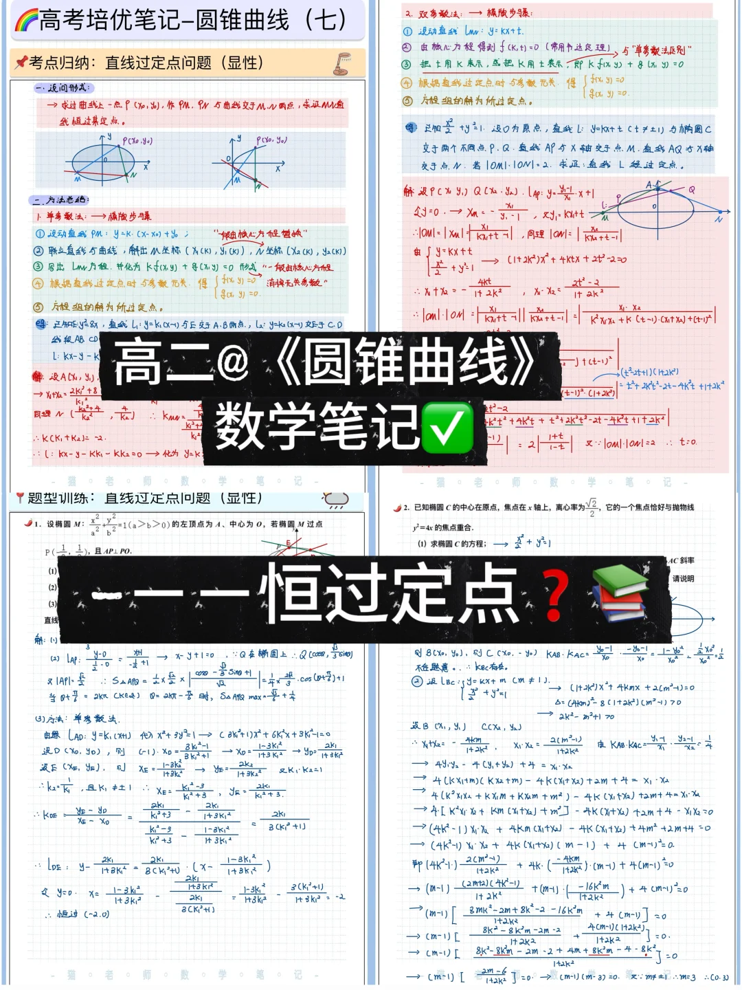 圆锥曲线大题有救了🆘