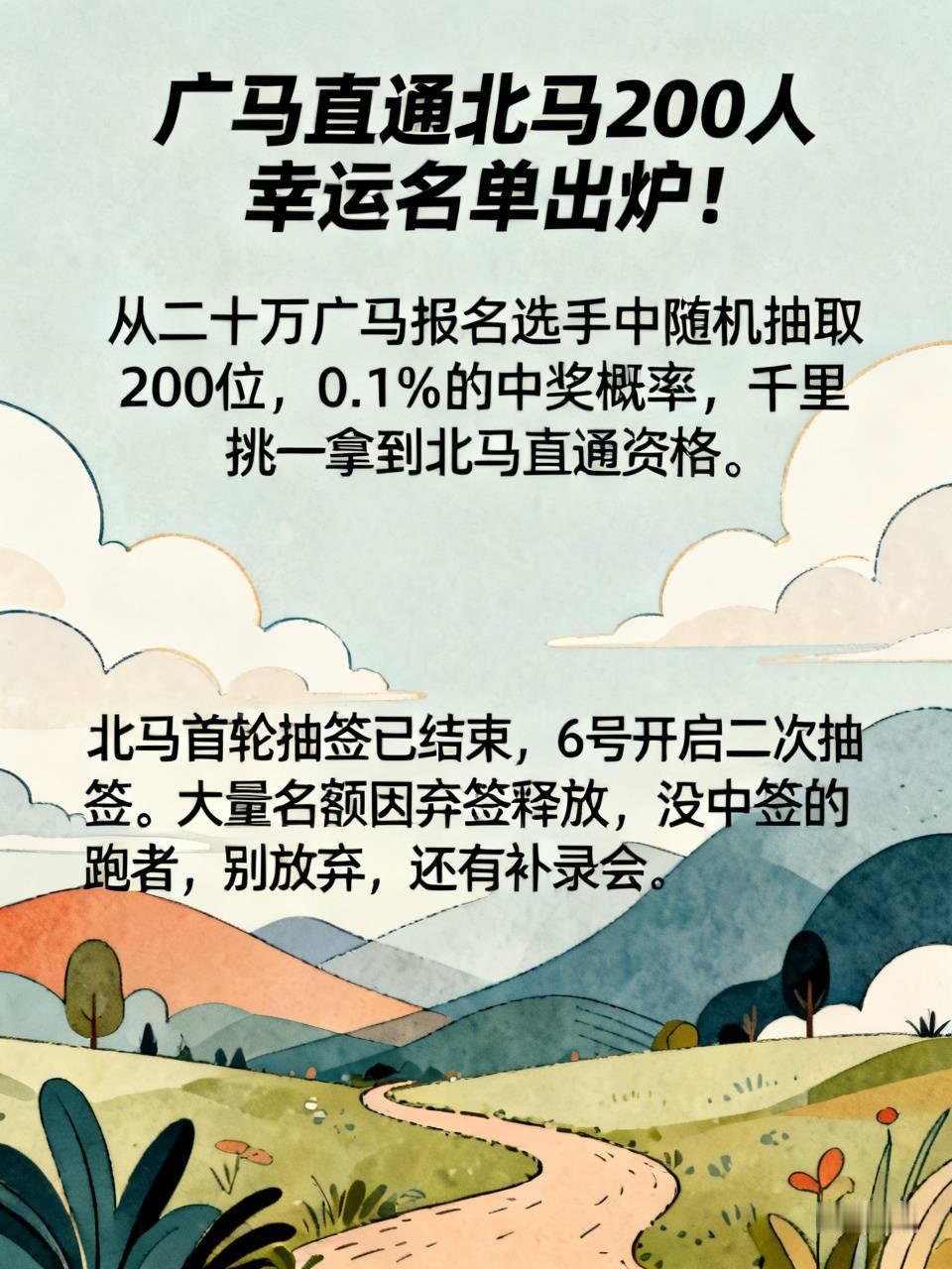 广马直通北马200人幸运名单出炉！
从二十万广马报名选手中随机抽取200位，0.