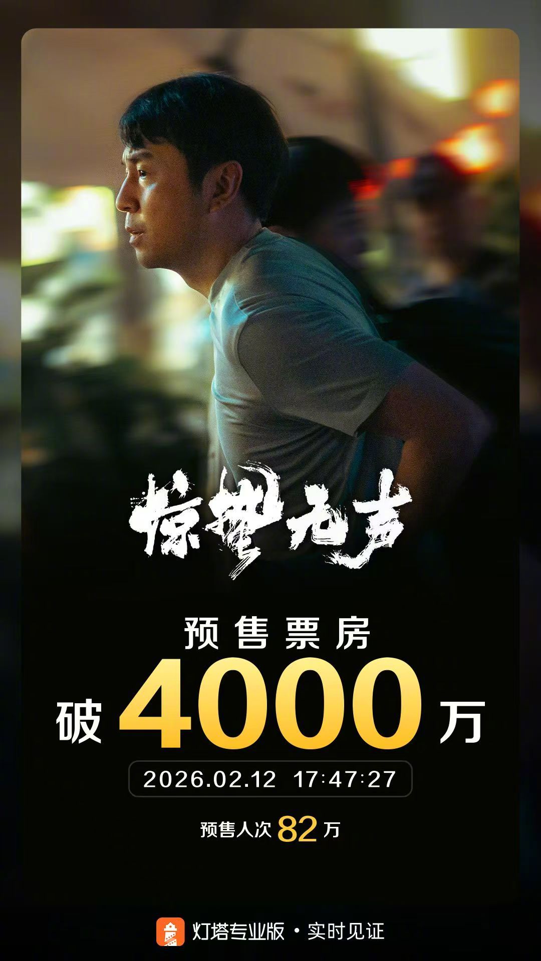 惊蛰无声预售票房破4000万 据灯塔专业版实时数据，截至2月12日17时47分，