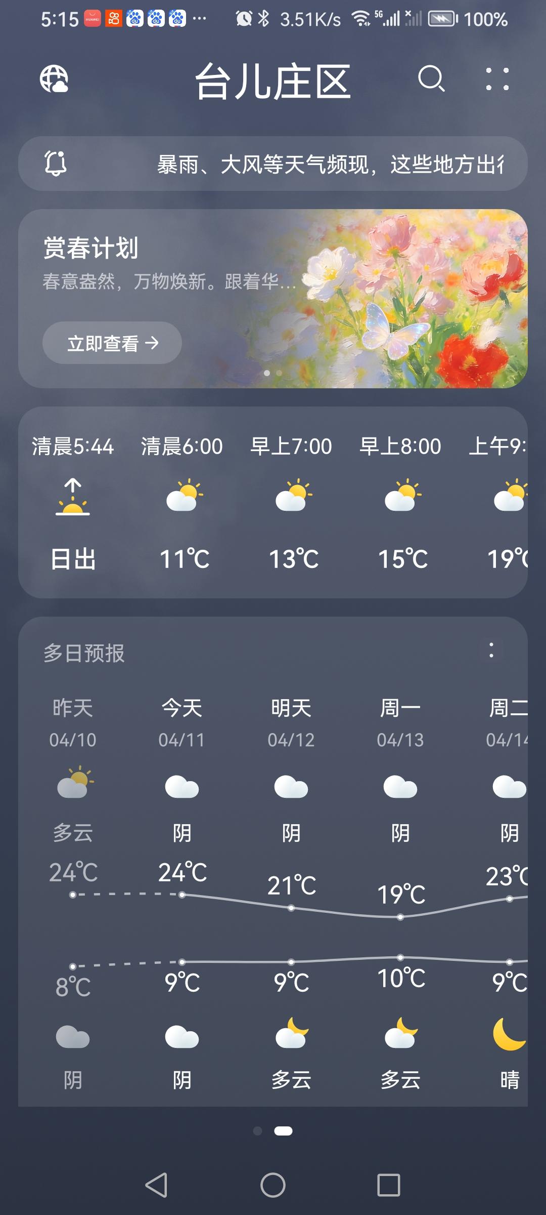 4月11日天气预报阴，气温融合。（图片来源：老山兰随手拍）