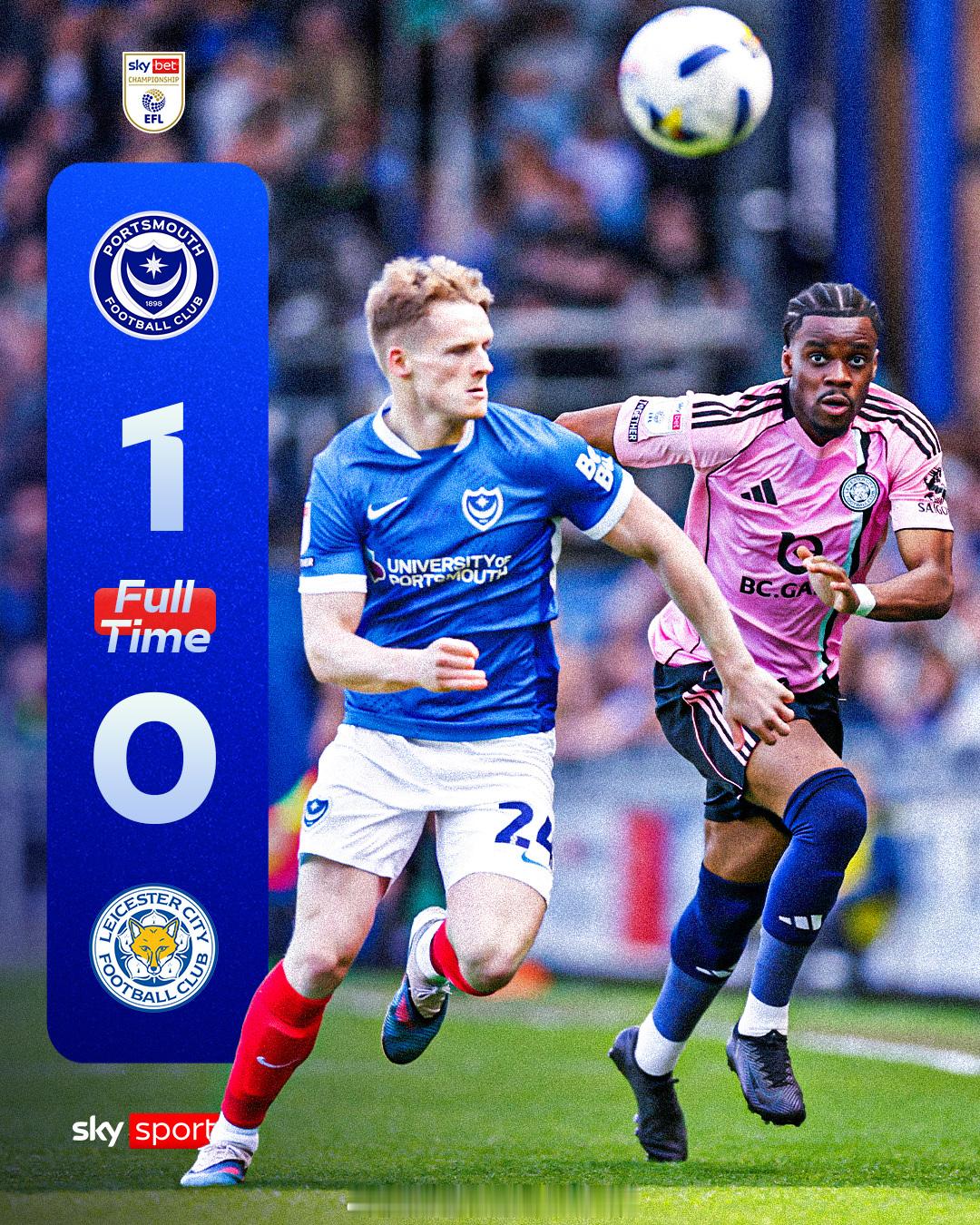 朴茨茅斯1-0莱斯特城，英冠还有3轮，莱斯特城目前积分榜倒数第二，降级到英甲的概