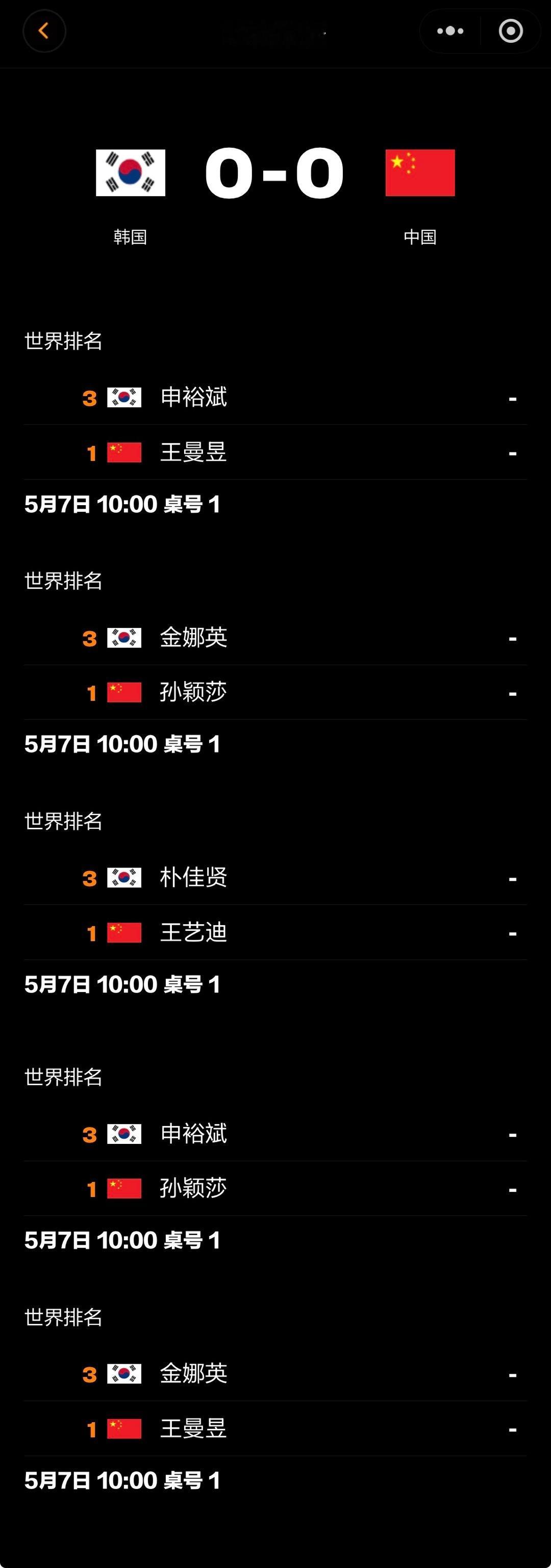 伦敦世乒赛团体赛 🏓赛事预告🏓R82026.5.7 17:00 T1中国队?