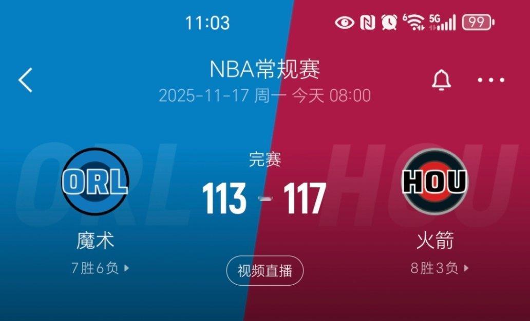 火箭有惊无险，加时拿下魔术！