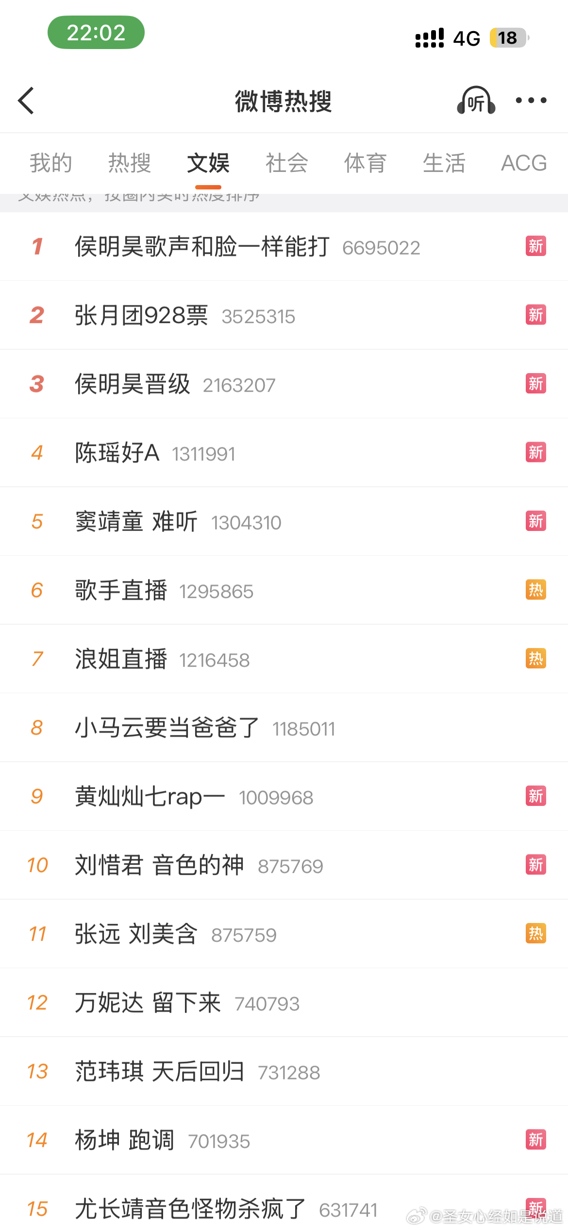 我完全闭关锁楼了，一颗心只放在猪猪心身上了，认真享用猪猪心吃播的时候看了眼热搜我