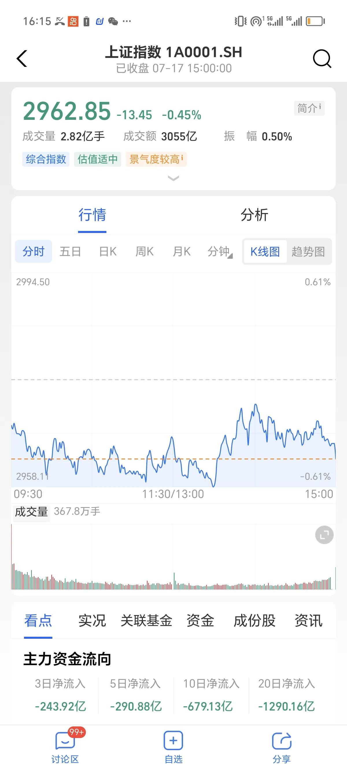 从来没见到如此烂的市场，强烈建议还是关了吧。天天无底线套人#股市跌到心痛,如何保