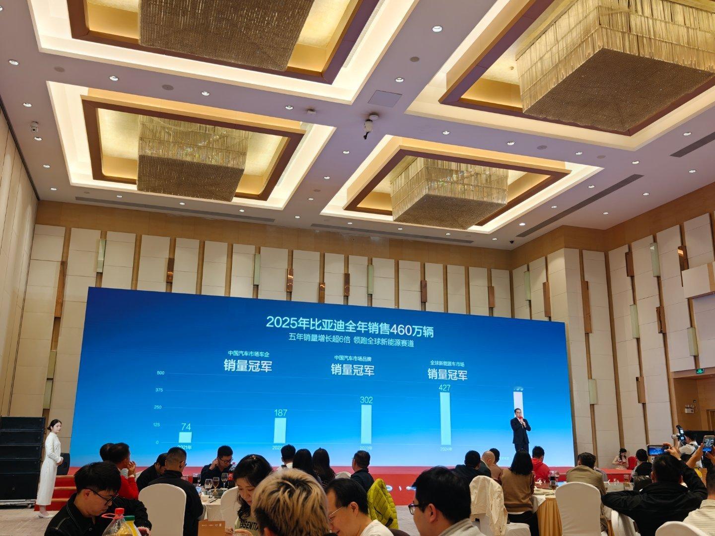 一条plog告别一月🚗 今天参加了一场我迪朋友们 分享会，还真的get到很多…