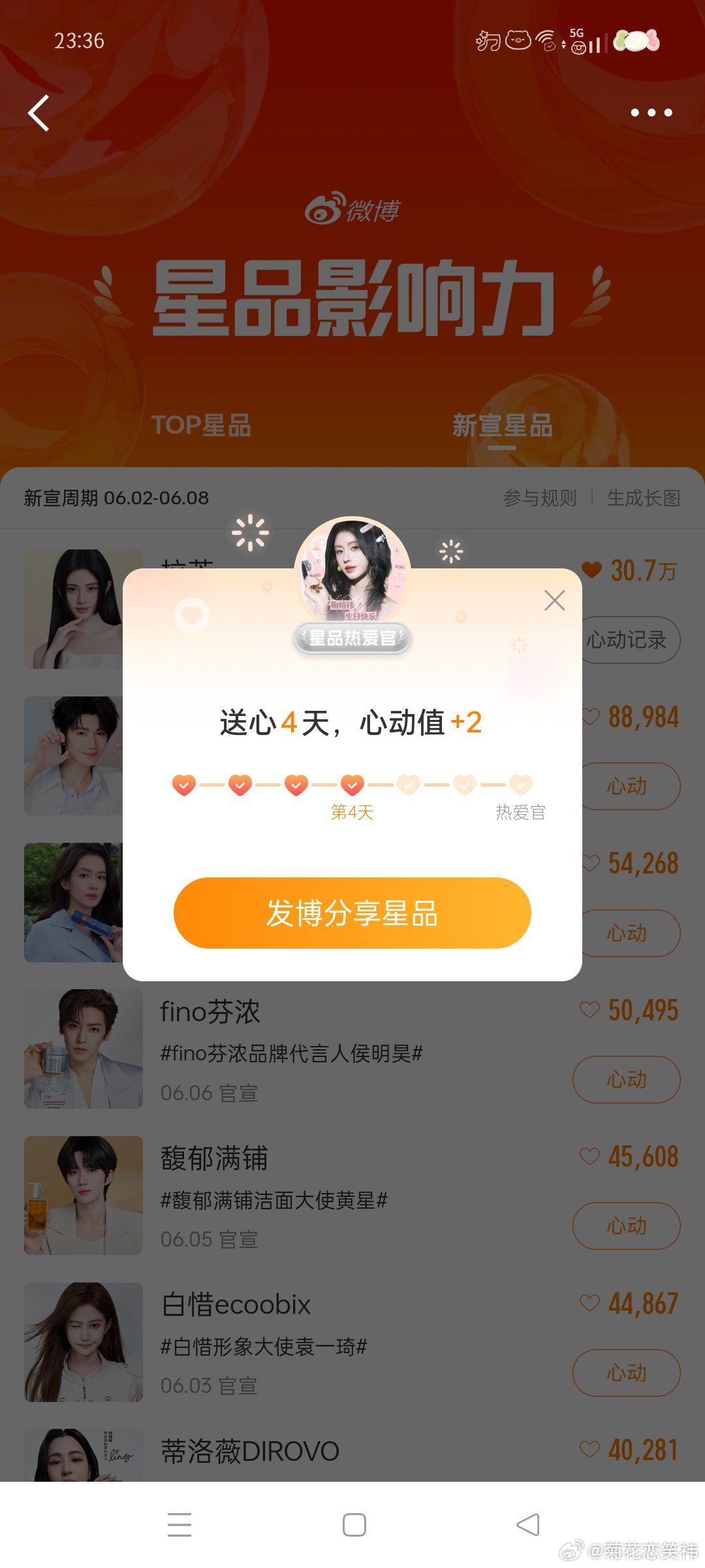 6.8星品  专栏 · 991投票箱