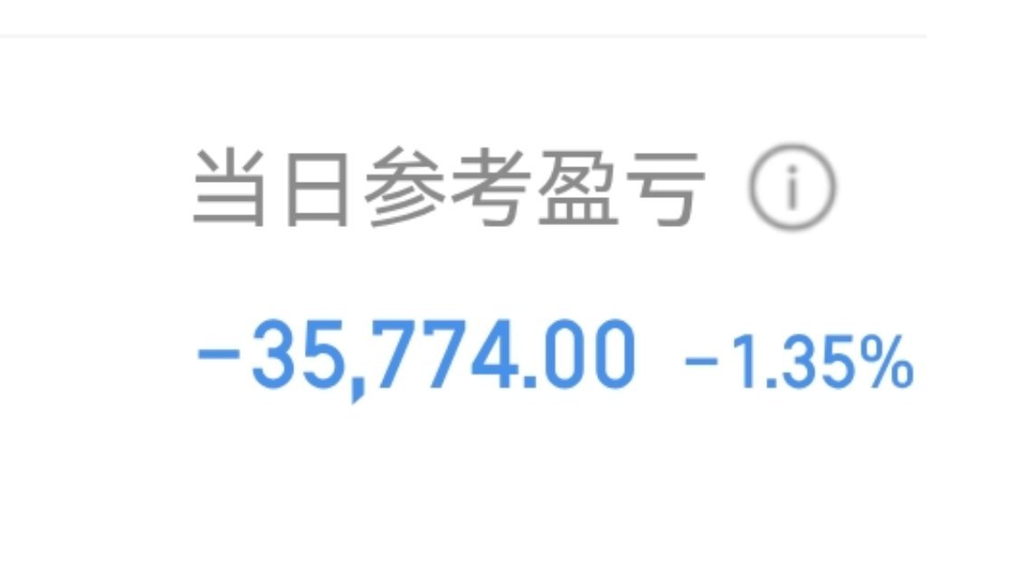 收工啦！这几天拿着华电辽能太憋屈了，等反攻就行，大家明天见，一起加油！