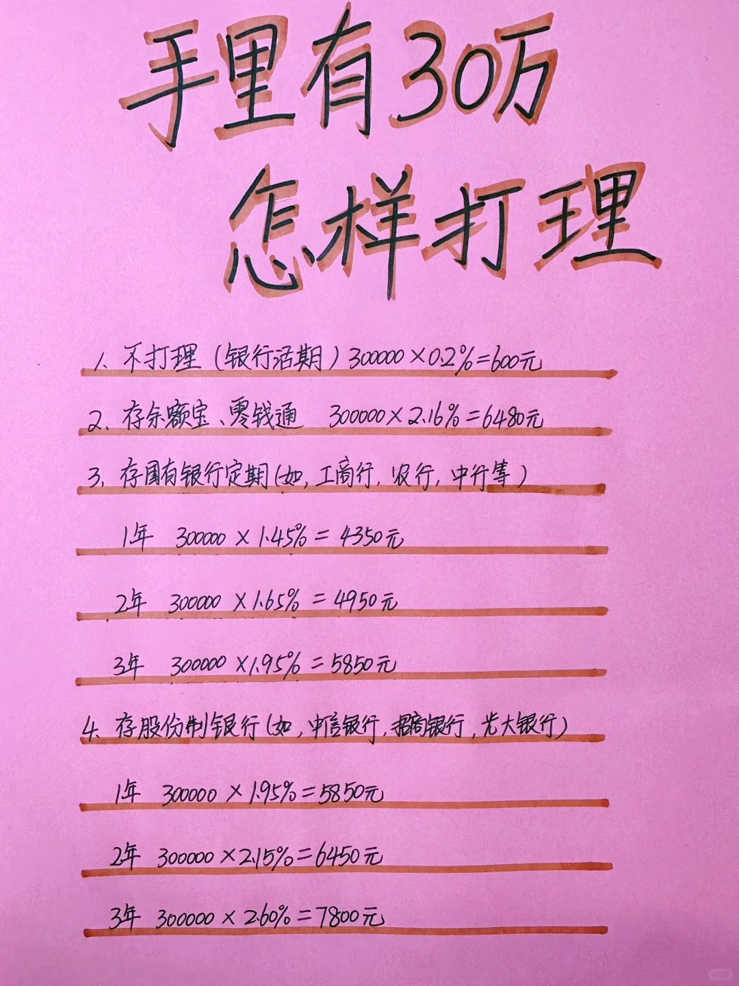 手里有30万元存款，怎样打理才安心？