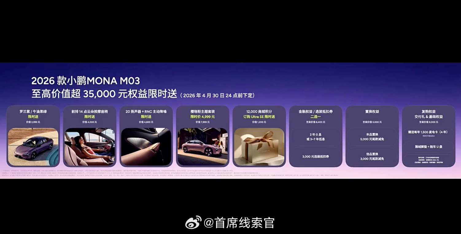 2026年小鹏MONA M03 Max 首销期赠送了 3.5 万元的权益。在 4