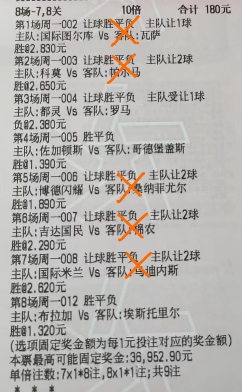 8场比赛猜中3场，这又是什么水平？
这是网友昨天晒出来的一张8串的票，我们回头再