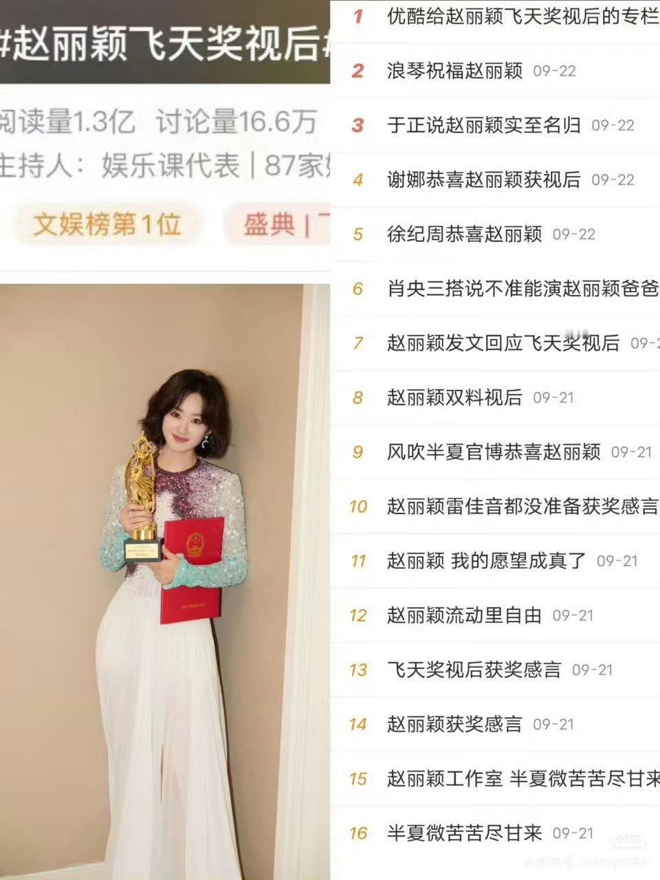 赵丽颖飞天奖、金鹰奖，百花奖、都有了金鸡奖提名也有 ​​​