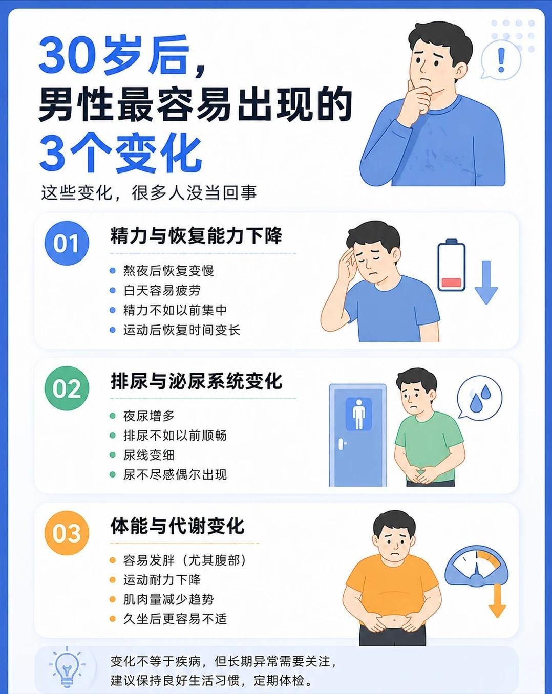 30岁后，男性最容易出现的3个变化