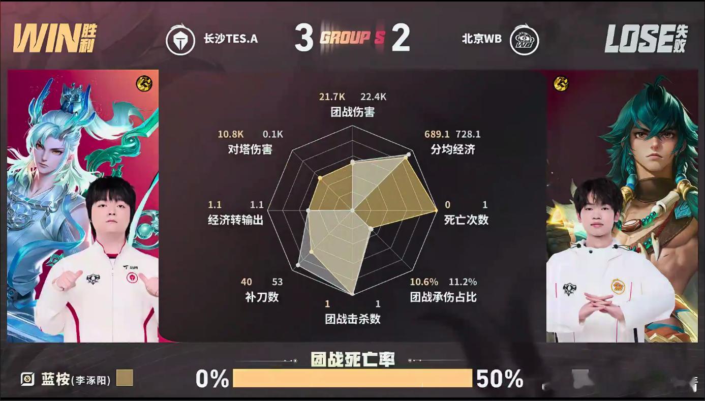 书源镜灵性偷塔TES时隔五年战胜WB讲下决胜局的过程哈，最后一波书源灵性偷家结束